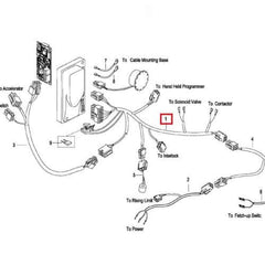 EP Equipment EPT12-EZ Controller Wire 1113-520001-0B