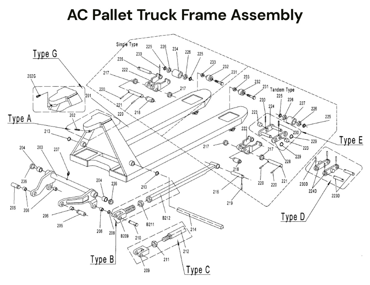 AC Frame Assembly – PalletTruckParts